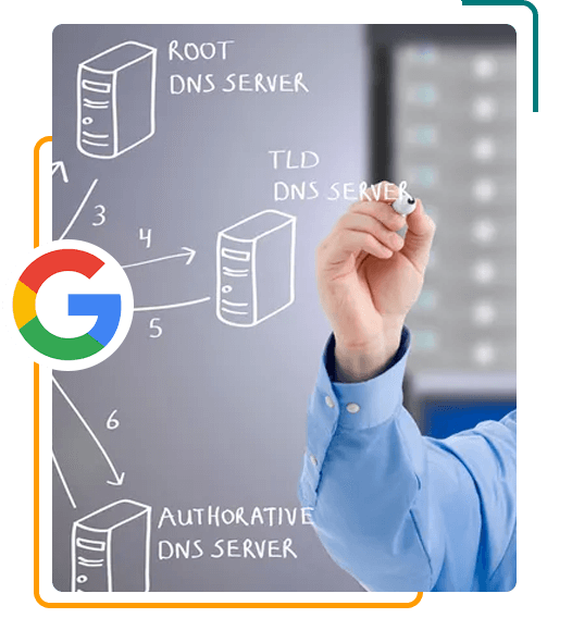 Google Tabanlı DNS